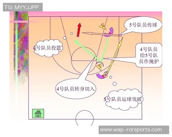武汉篮球队中路突破战术解析与实战应用探讨实时数据