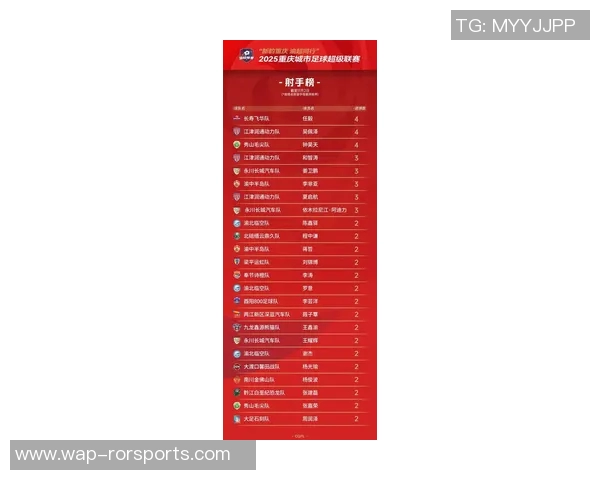 运动最新数据重庆篮球队在灵活性排行榜中荣登第六名展现出强劲实力与潜力